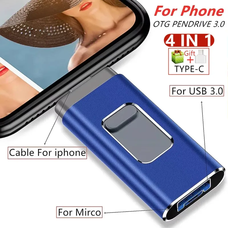 4-in-1 USB Flash Drive Multi-Port OTG Storage Device - Product showcase